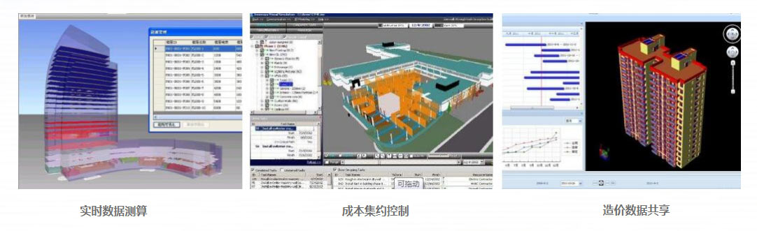 BIM+成本管理(图1)