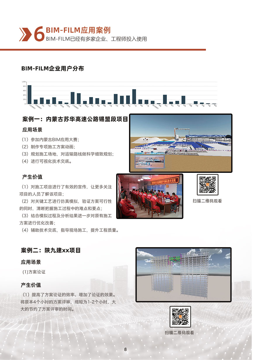 BIMFILM(图7)