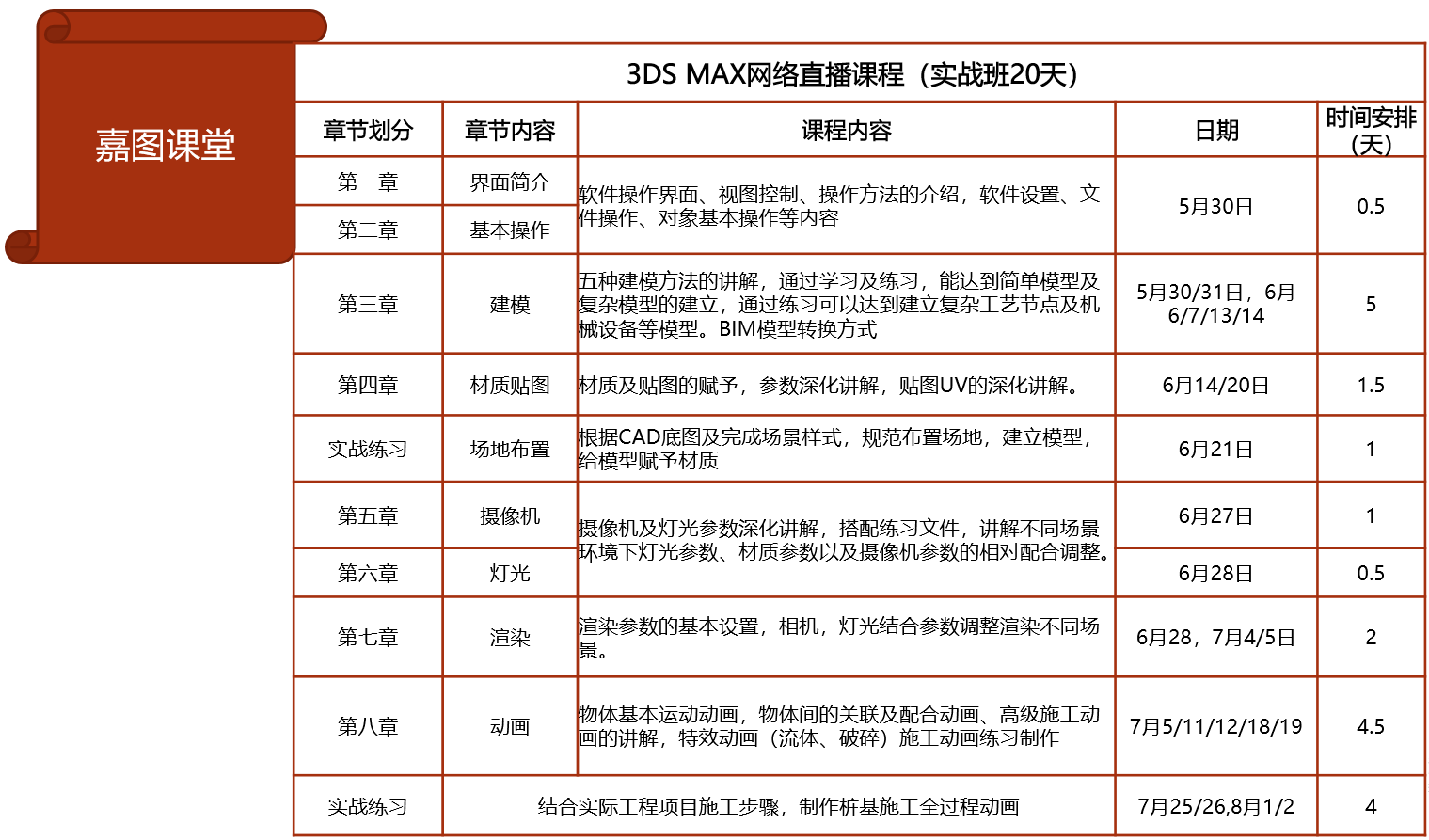 3Dmax(图1)