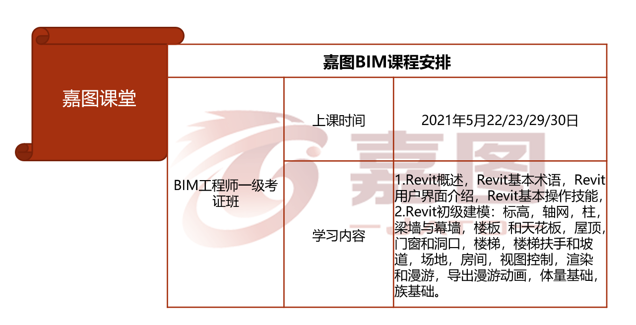 第十七期全国BIM技能等级考试报名马上截止，没报名的抓紧了！(图3)