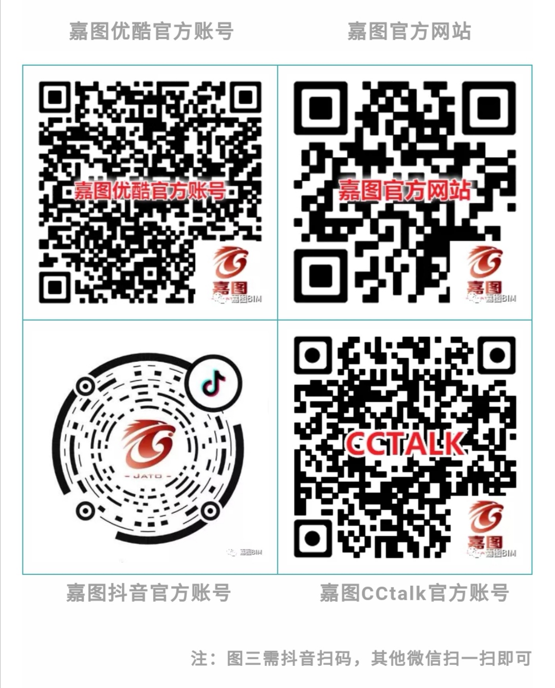 关于《湖南省住房和城乡建设厅关于做好全省房屋建筑工程施工图BIM审查工作的通知》的解读(图4)