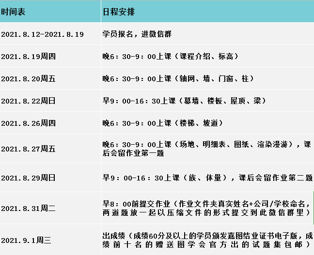 全程免费的全国BIM技能等级考试一级培训班马上开始，有兴趣的准备要考试的朋友们，抓紧报名！！(图4)